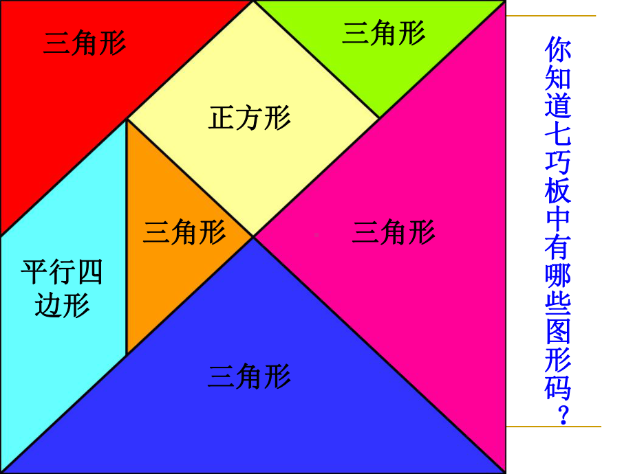 《平行四边形的认识》平行四边形的初步认识课课件.ppt_第3页