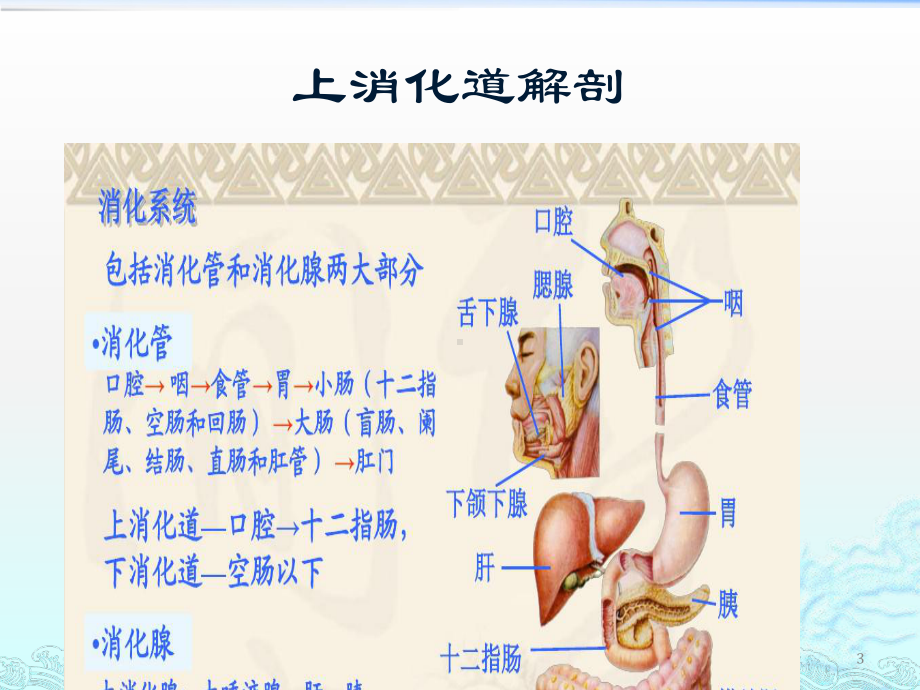 上消化道出血穿孔课件.pptx_第3页