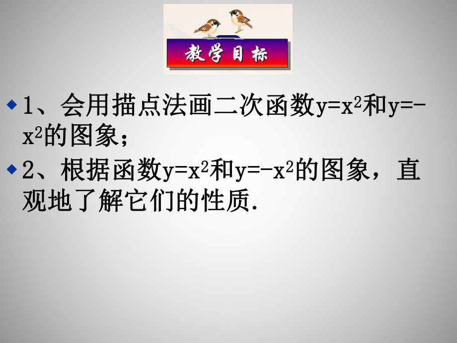 二次函数y=ax2的图像-课件3.ppt_第2页