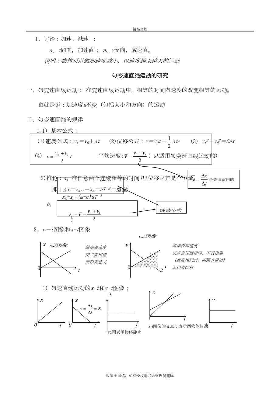 浙江省物理学业水平考试复习提纲知识讲解(DOC 16页).doc_第3页