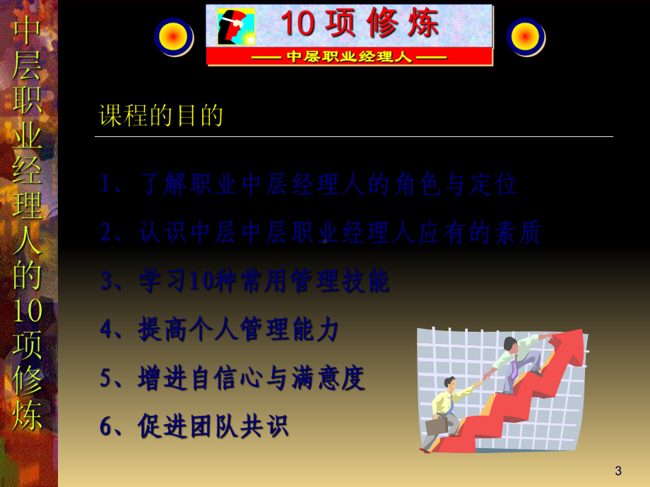 中层经理人的十项管理技能-课件.ppt_第3页