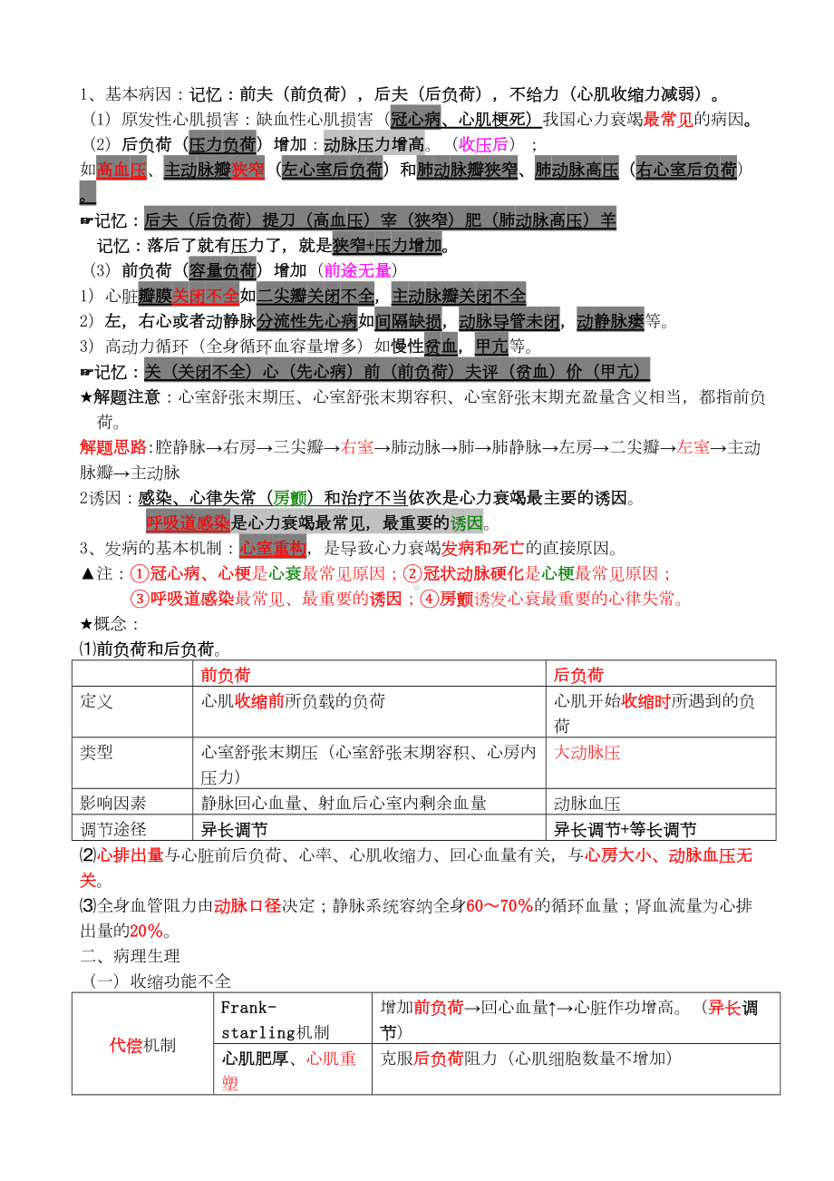 心内科主治医师考试整理资料(DOC 48页).doc_第2页