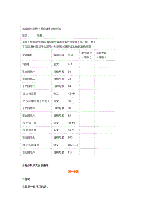 最新部编版五年级上册语文教材：全册课文背诵整理+检测表(DOC 8页).doc