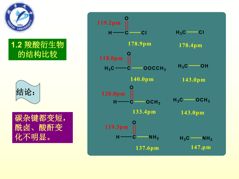 乙酰乙酸乙酯课件.ppt_第3页