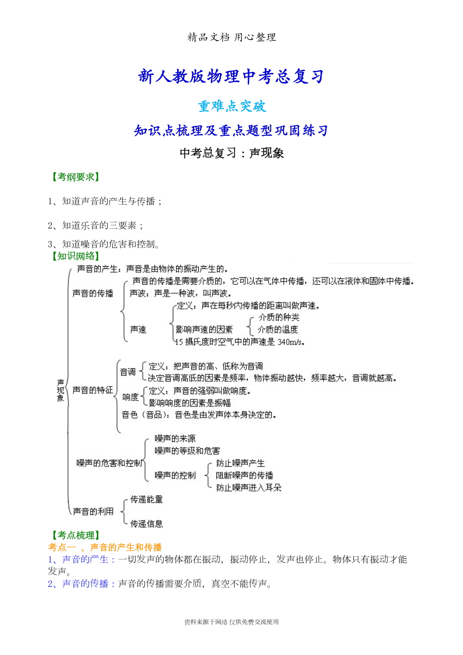 新人教版物理[中考总复习：声现象-知识点整理及重点题型梳理](DOC 5页).doc_第1页