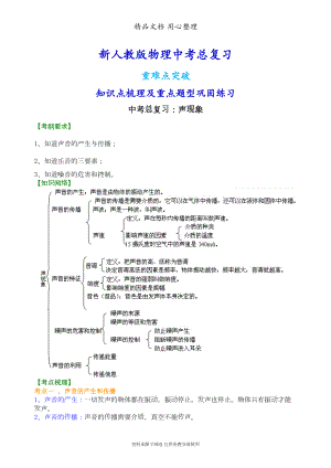 新人教版物理[中考总复习：声现象-知识点整理及重点题型梳理](DOC 5页).doc