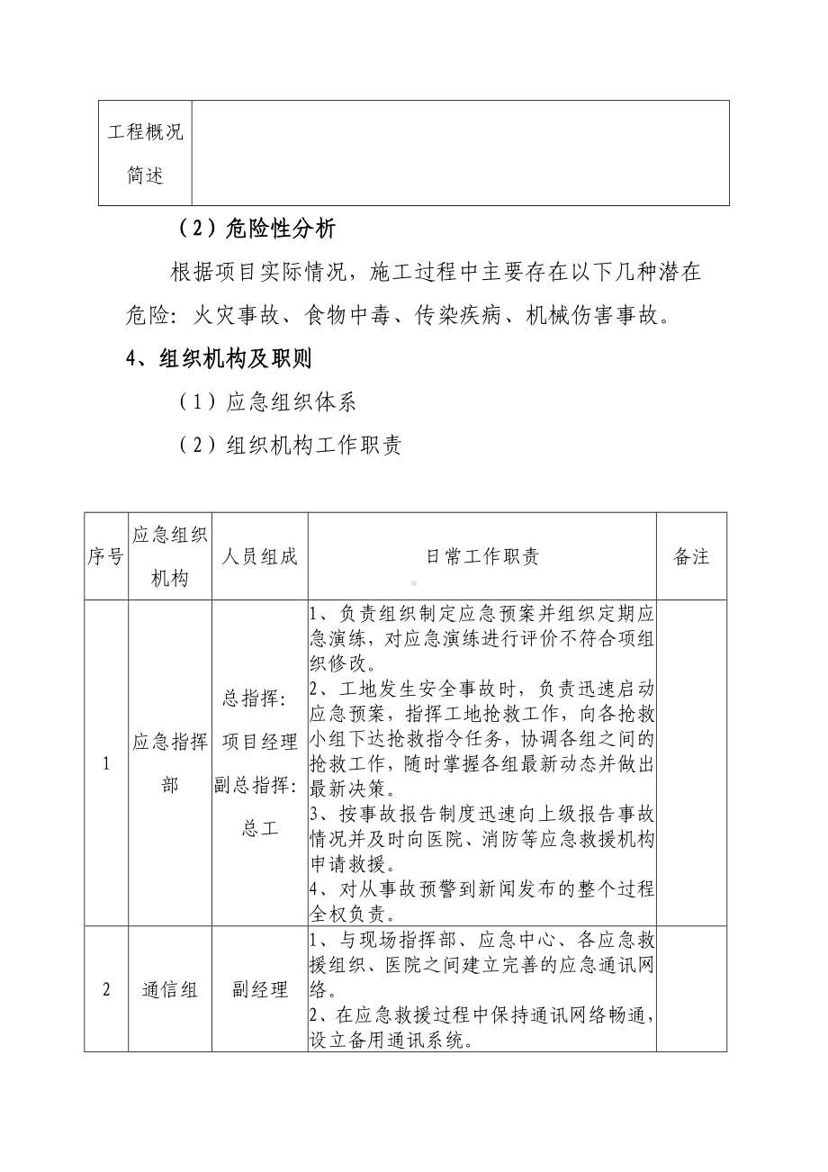 事故应急预案.docx_第2页