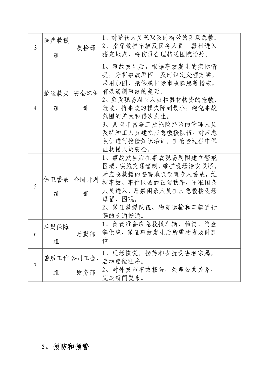 事故应急预案.docx_第3页