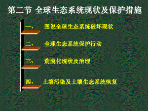 全球生态系统现状及保护措施课件.ppt