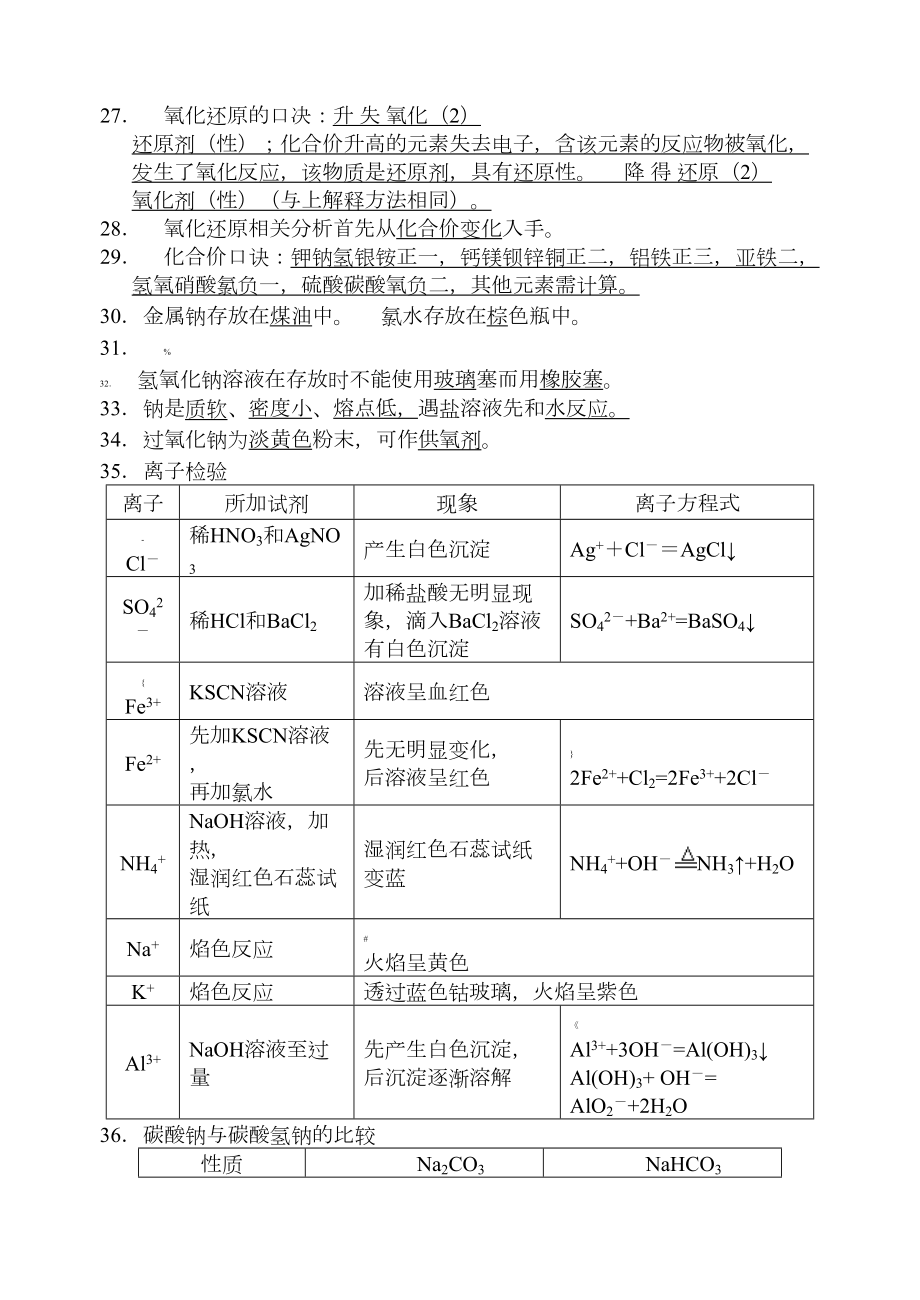 江苏省化学小高考常考必背知识点汇总(DOC 14页).doc_第3页