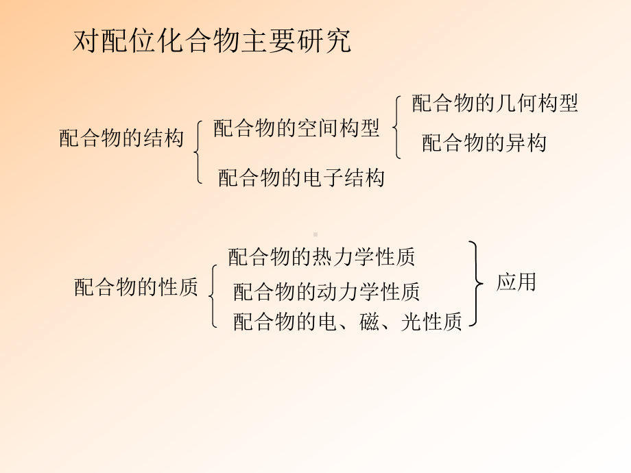 三配位配合物课件.ppt_第2页