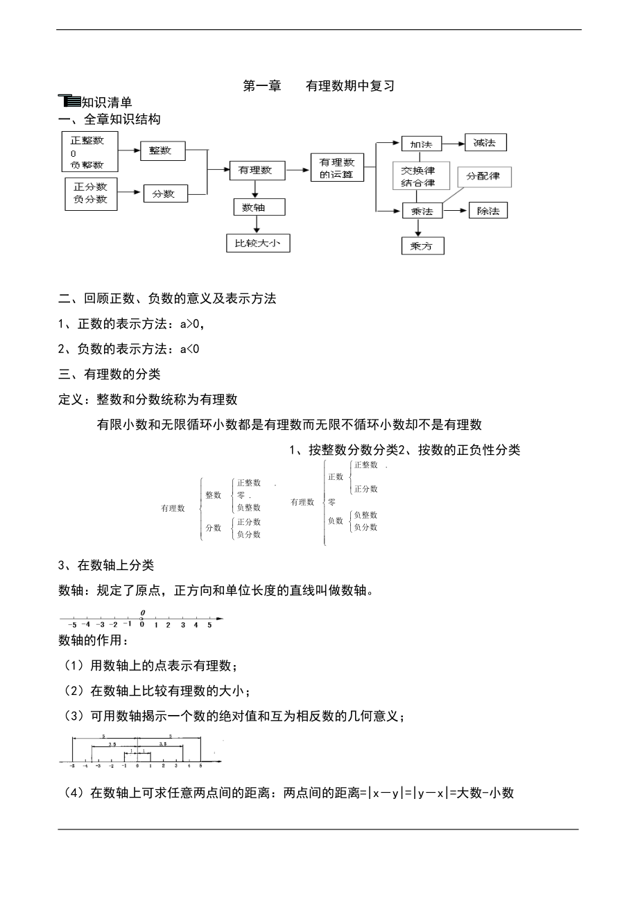 新浙教版七年级数学上册知识点归纳及复习测试卷(DOC 14页).docx_第1页