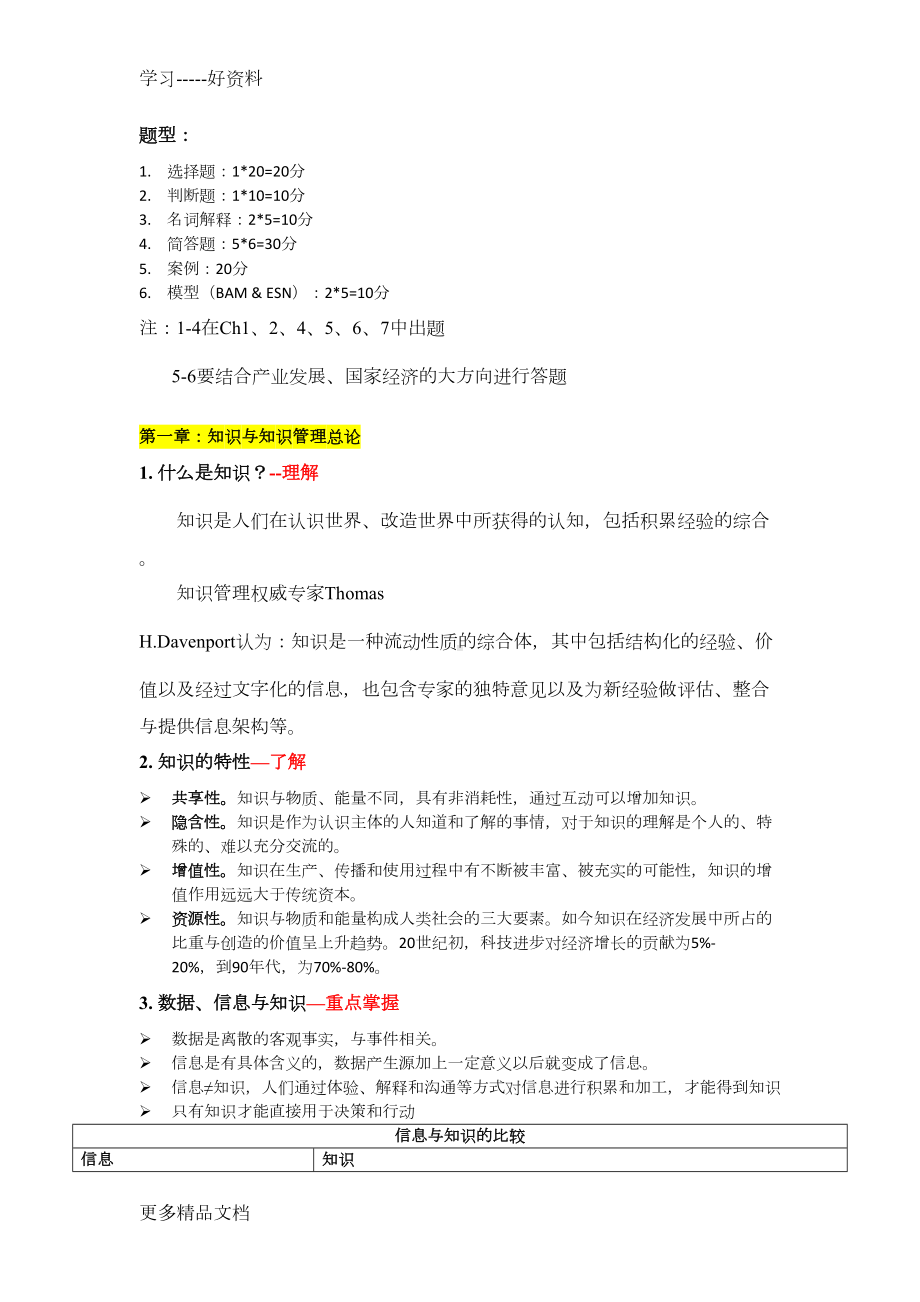 知识管理期末复习汇编(DOC 13页).docx_第1页