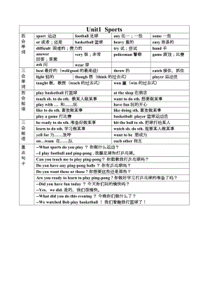 最新冀教版六年级英语下册全册复习资料(DOC 4页).docx