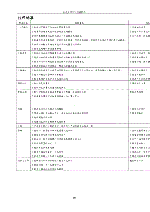 污水处理工试题库(技师及高级技师)(DOC 41页).doc