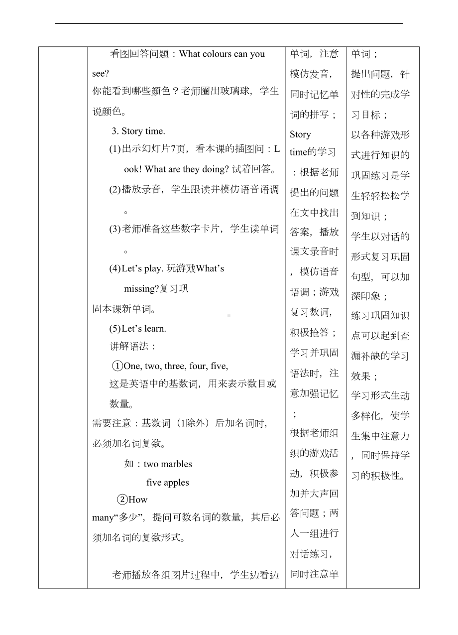 牛津译林版英语一年级下册-全册教案(DOC 70页).docx_第2页