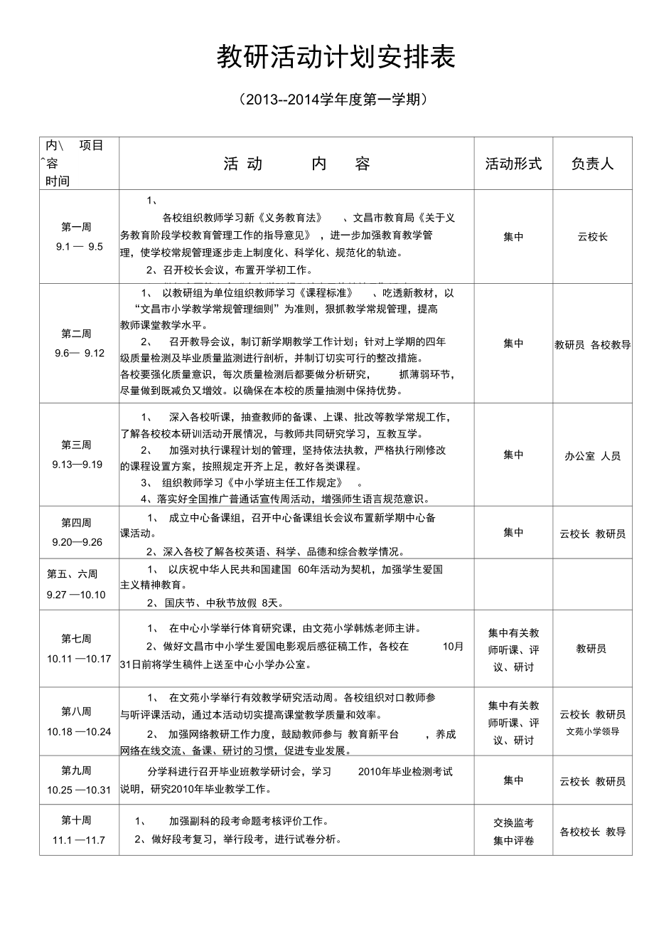 教研活动计划安排表及教研记录完整版(DOC 12页).docx_第1页