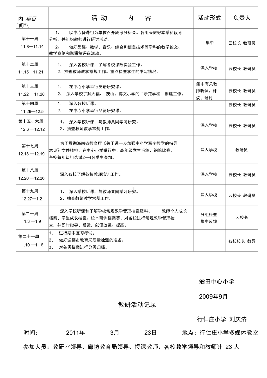 教研活动计划安排表及教研记录完整版(DOC 12页).docx_第2页