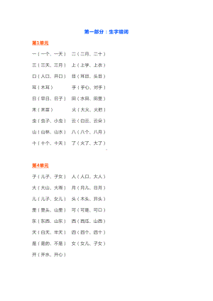 小学语文一年级上册知识点整理(DOC 12页).doc