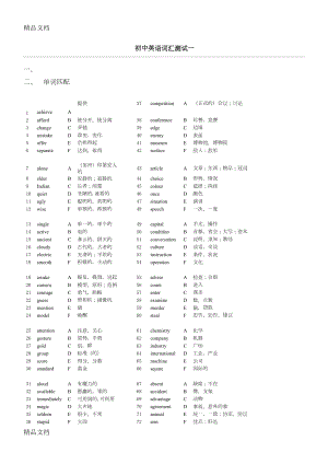 最新重点初中英语词汇测试全套(DOC 7页).doc