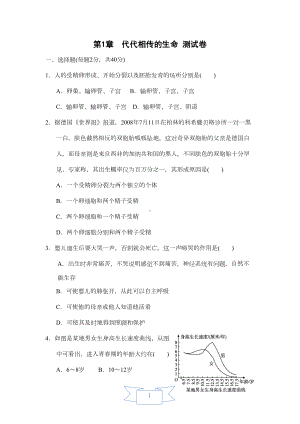 浙教版七年级下册科学第1章-代代相传的生命-测试卷(DOC 9页).doc