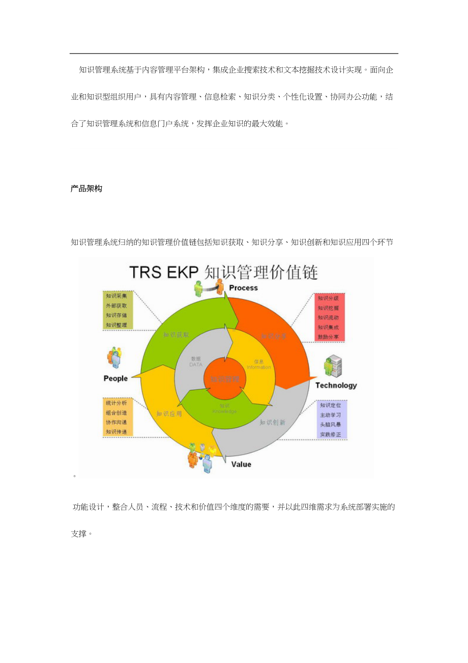 知识管理系统基于内容管理平台架构(DOC 9页).doc_第1页