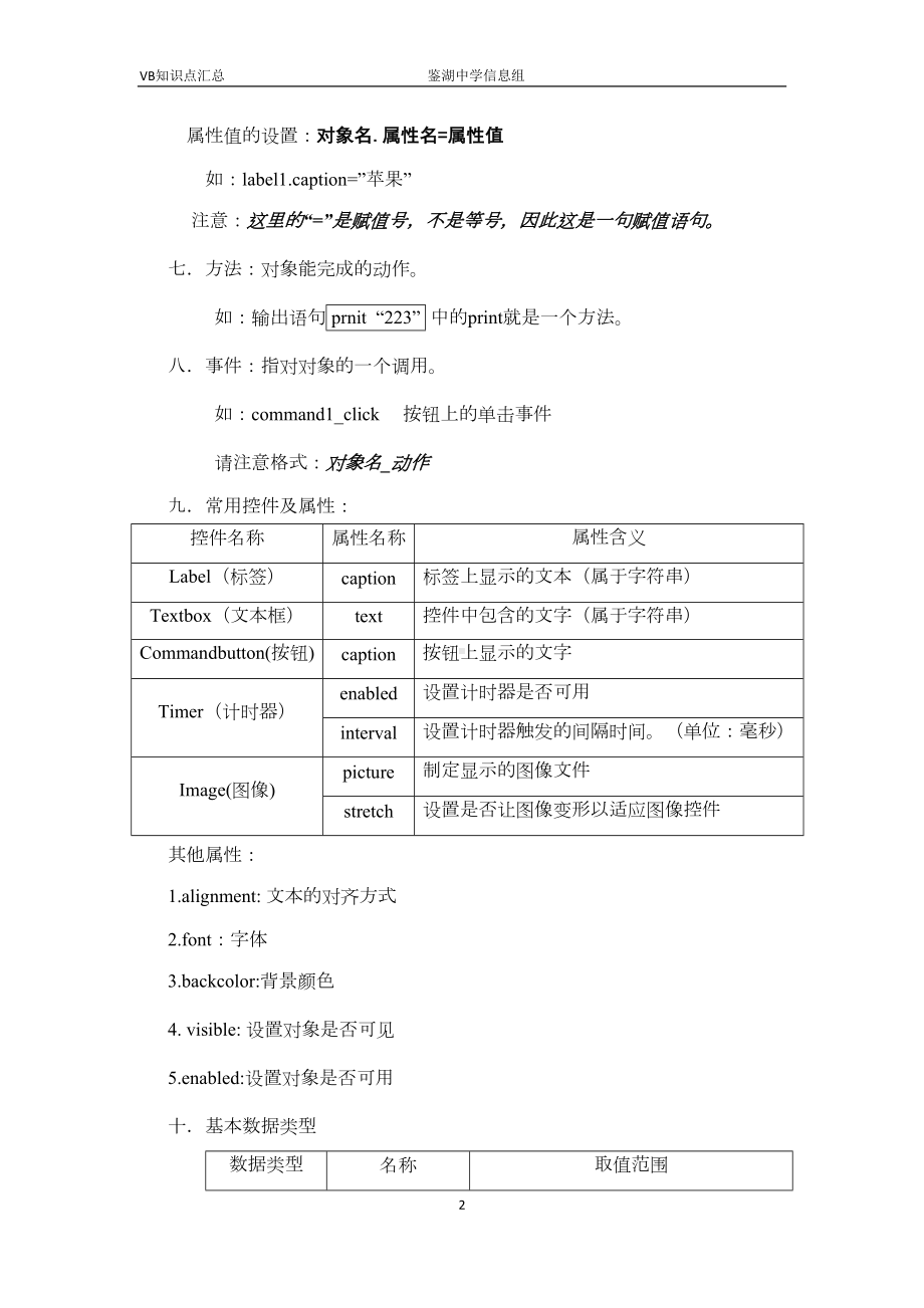 浙江省-高中信息技术-学考-VB-知识点-汇总(DOC 8页).doc_第2页