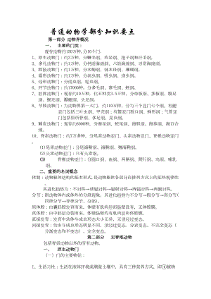 普通动物学复习资料(DOC 29页).docx