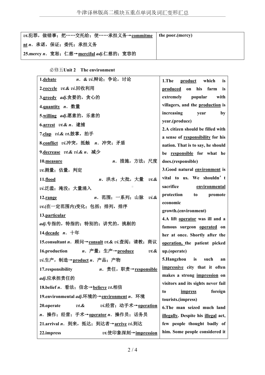 牛津译林版高二模块五重点单词及词汇变形汇总(DOC 5页).doc_第2页