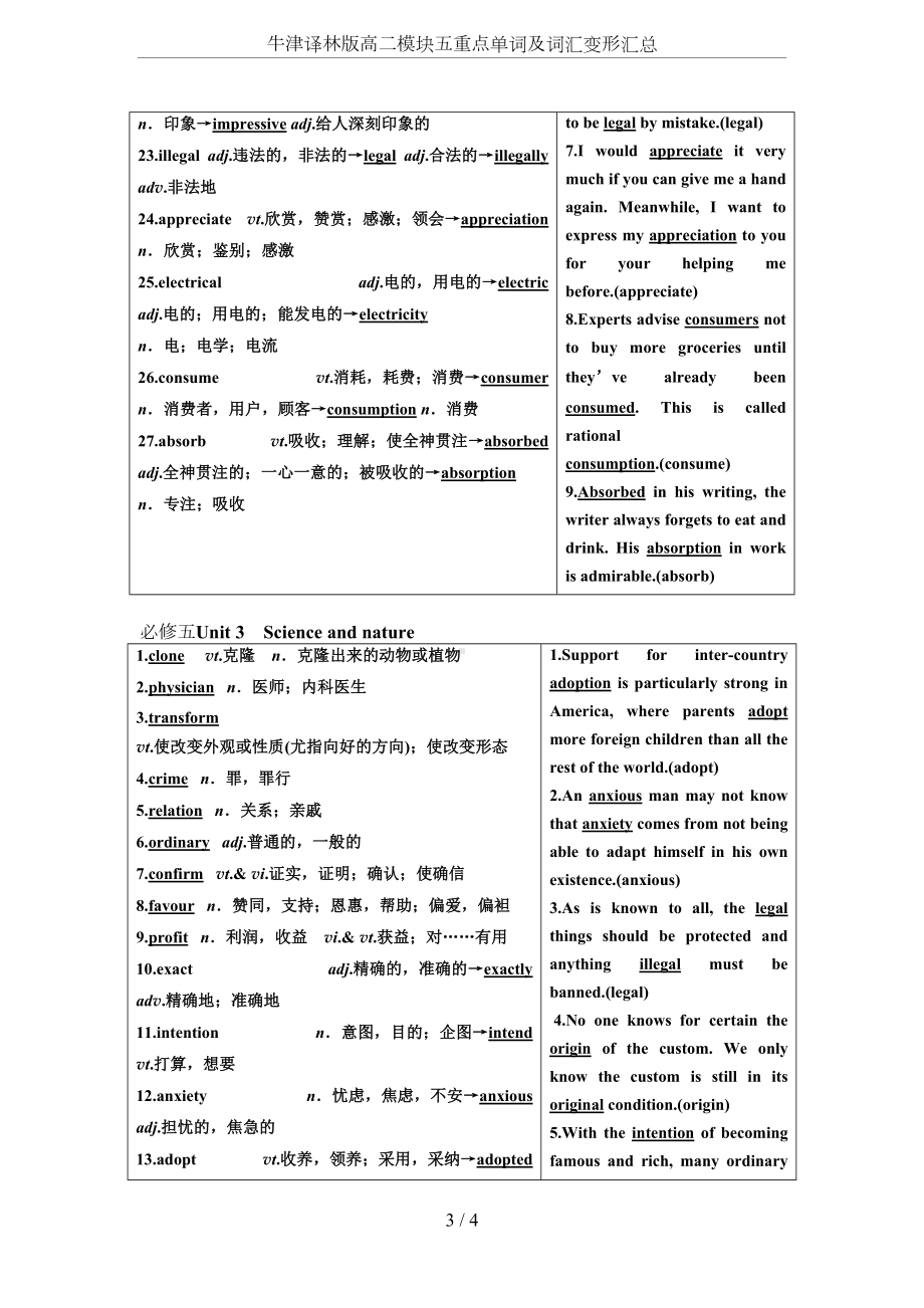 牛津译林版高二模块五重点单词及词汇变形汇总(DOC 5页).doc_第3页