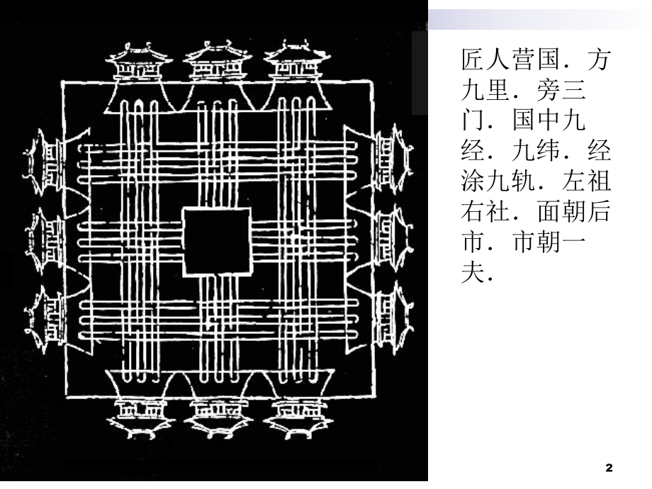 《城市功能分区》-课件.ppt_第2页