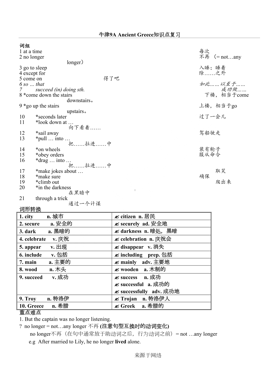 牛津9AU1-Ancient-Greece知识点复习(DOC 4页).doc_第1页