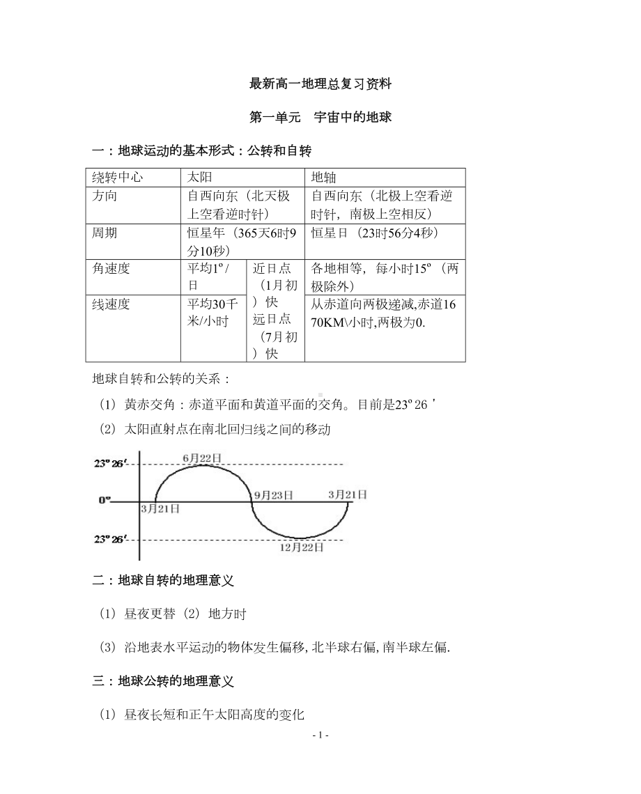 最新高中地理全部知识点总结大全资料(DOC 79页).doc_第1页