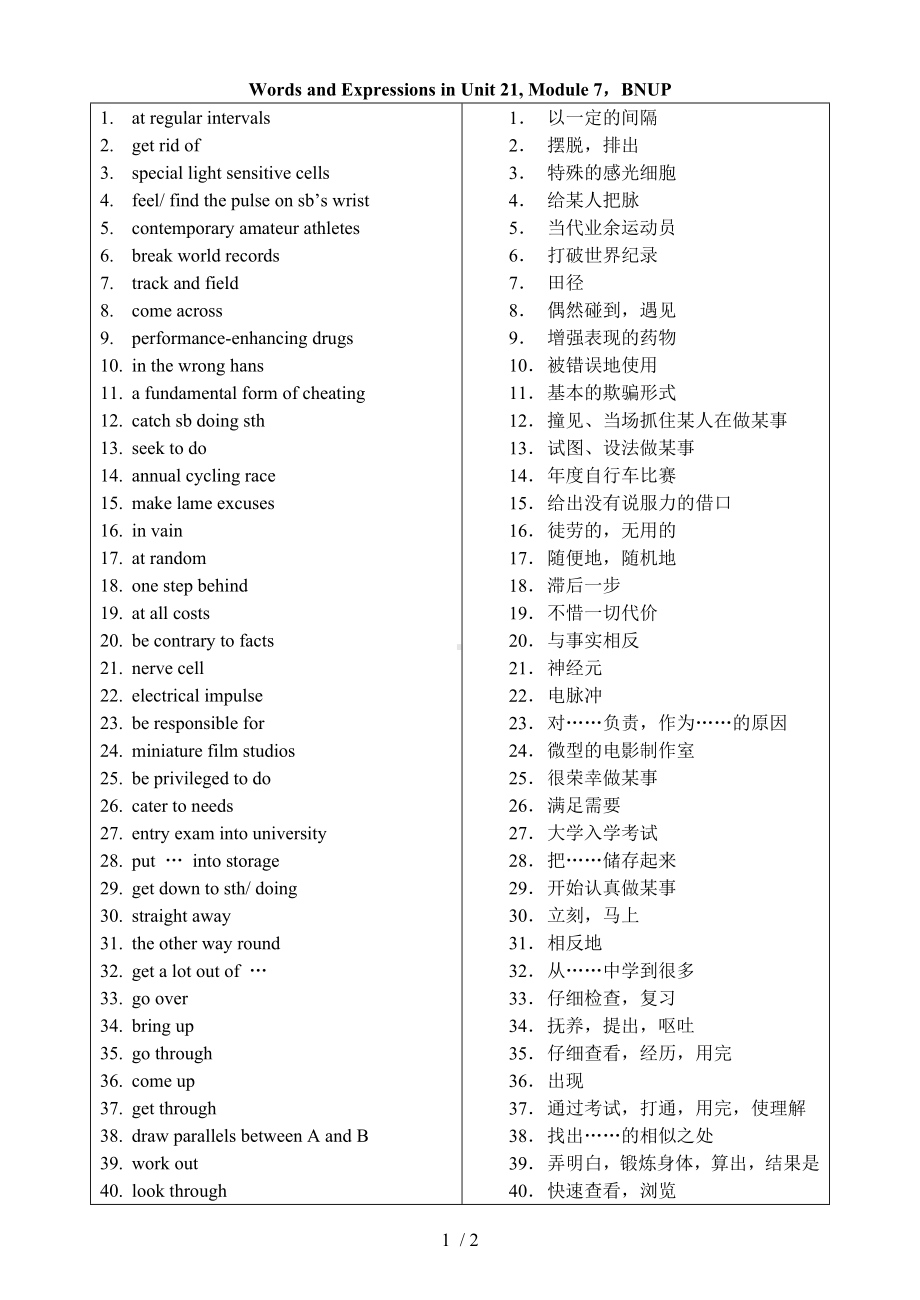 WordsandExpressionsinUnit21,Module7,BNUP参考模板范本.doc_第1页