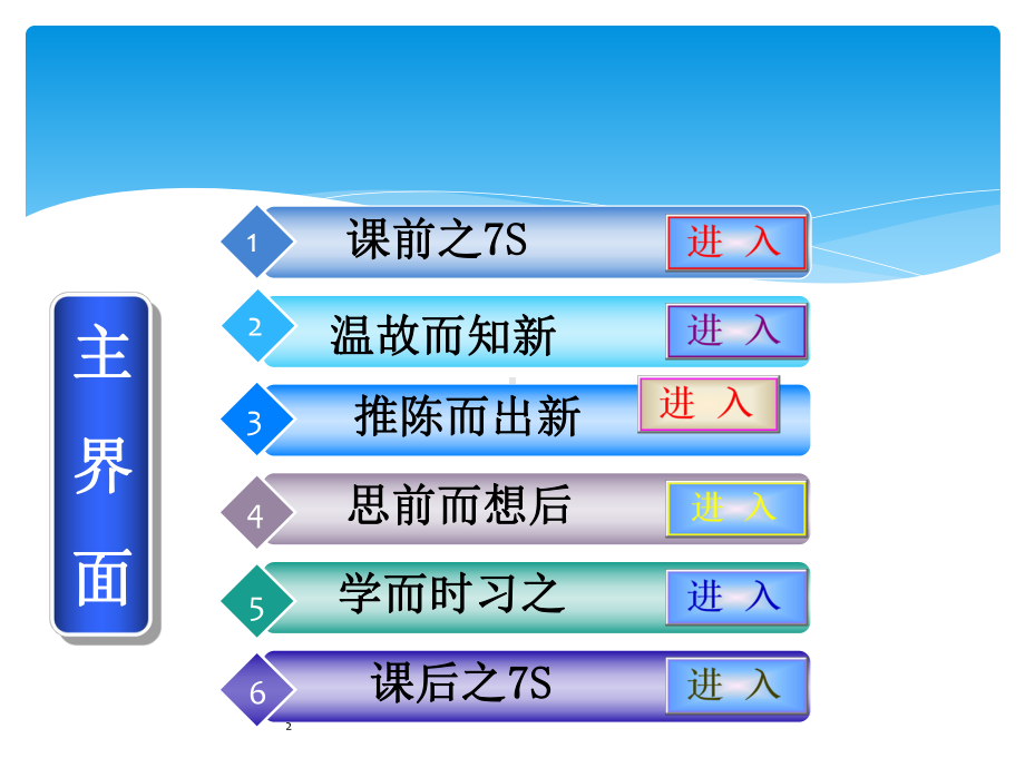 一位数码管显示原理及应用课件.pptx_第2页