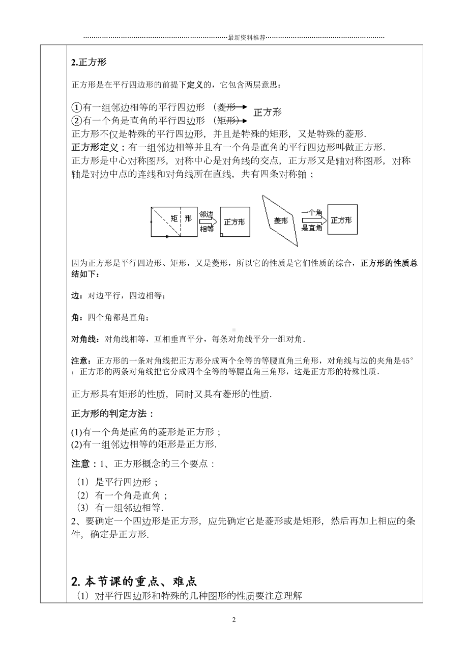 特殊平行四边形知识点总结及题型精编版(DOC 11页).doc_第2页