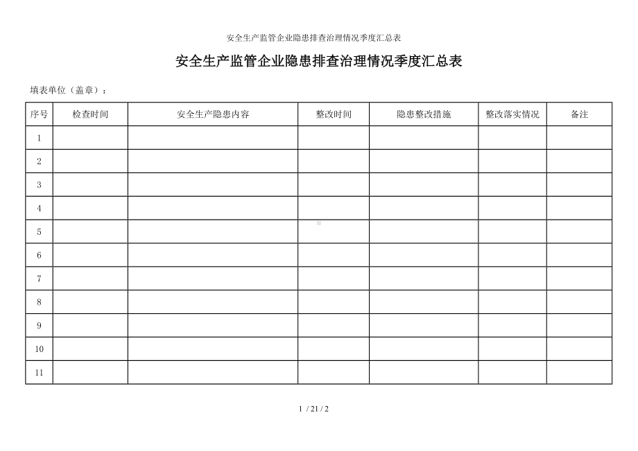 安全生产监管企业隐患排查治理情况季度汇总表参考模板范本.doc_第1页