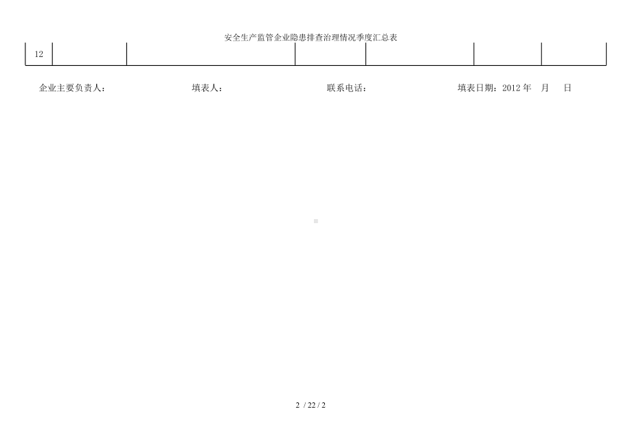 安全生产监管企业隐患排查治理情况季度汇总表参考模板范本.doc_第2页