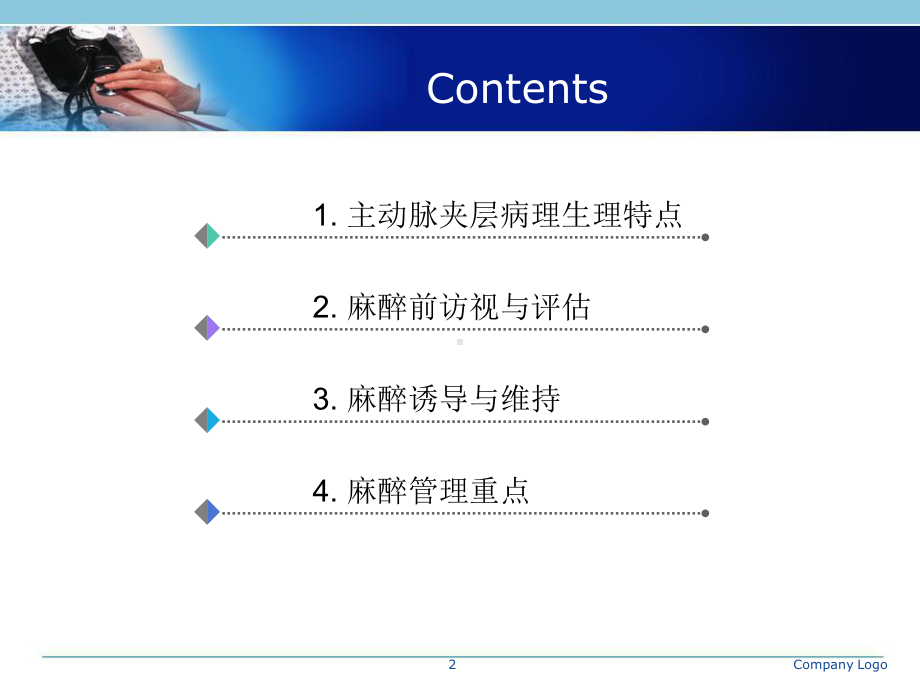 主动脉夹层手术的麻醉教学课件.pptx_第2页