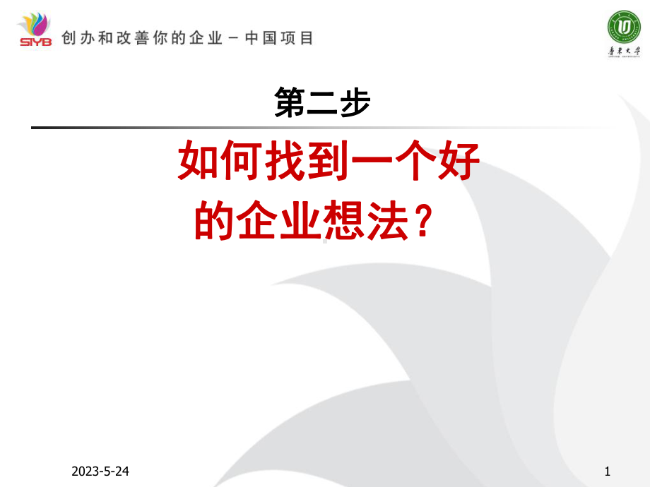 SYB创业培训第二步：找到一个好企业想法课件.ppt_第1页