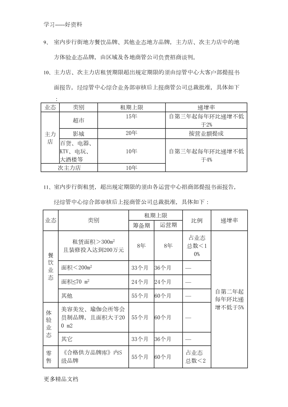 最新XX商管公司制度知识点(DOC 13页).doc_第3页