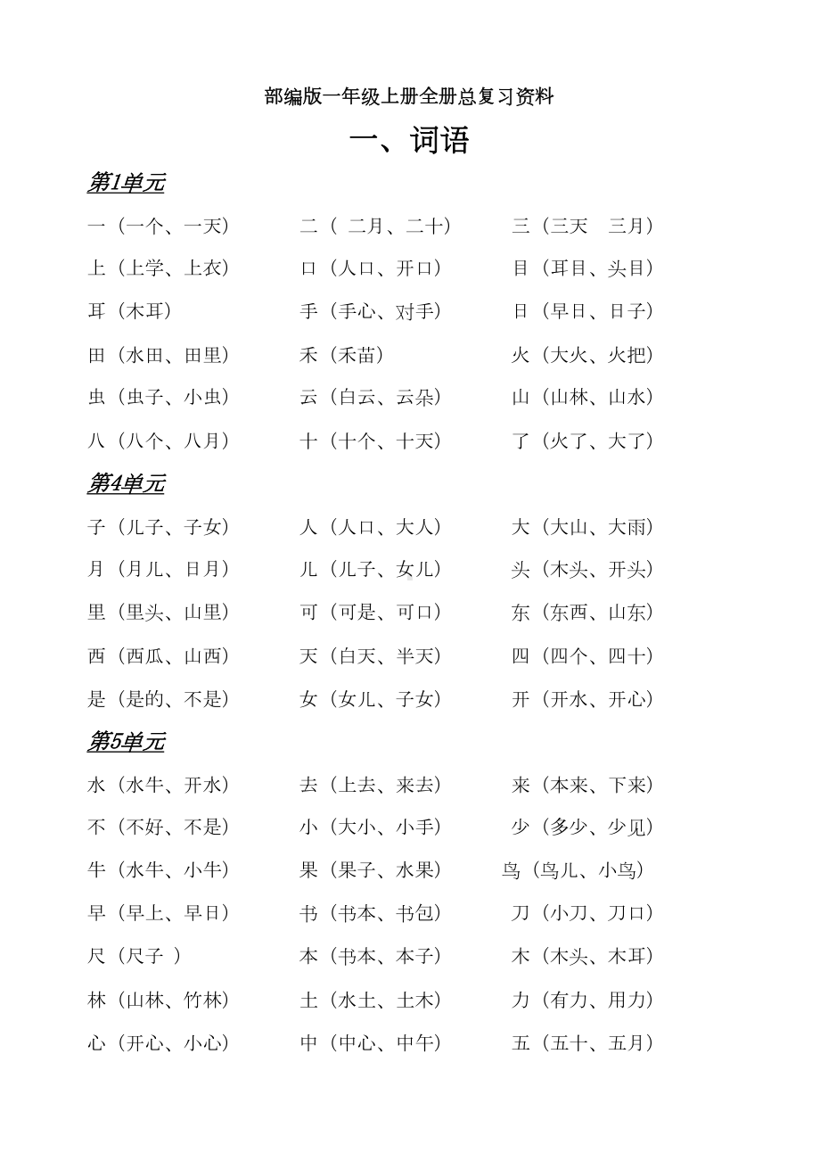 最新版部编版一年级语文上册期末复习资料(DOC 11页).doc_第1页