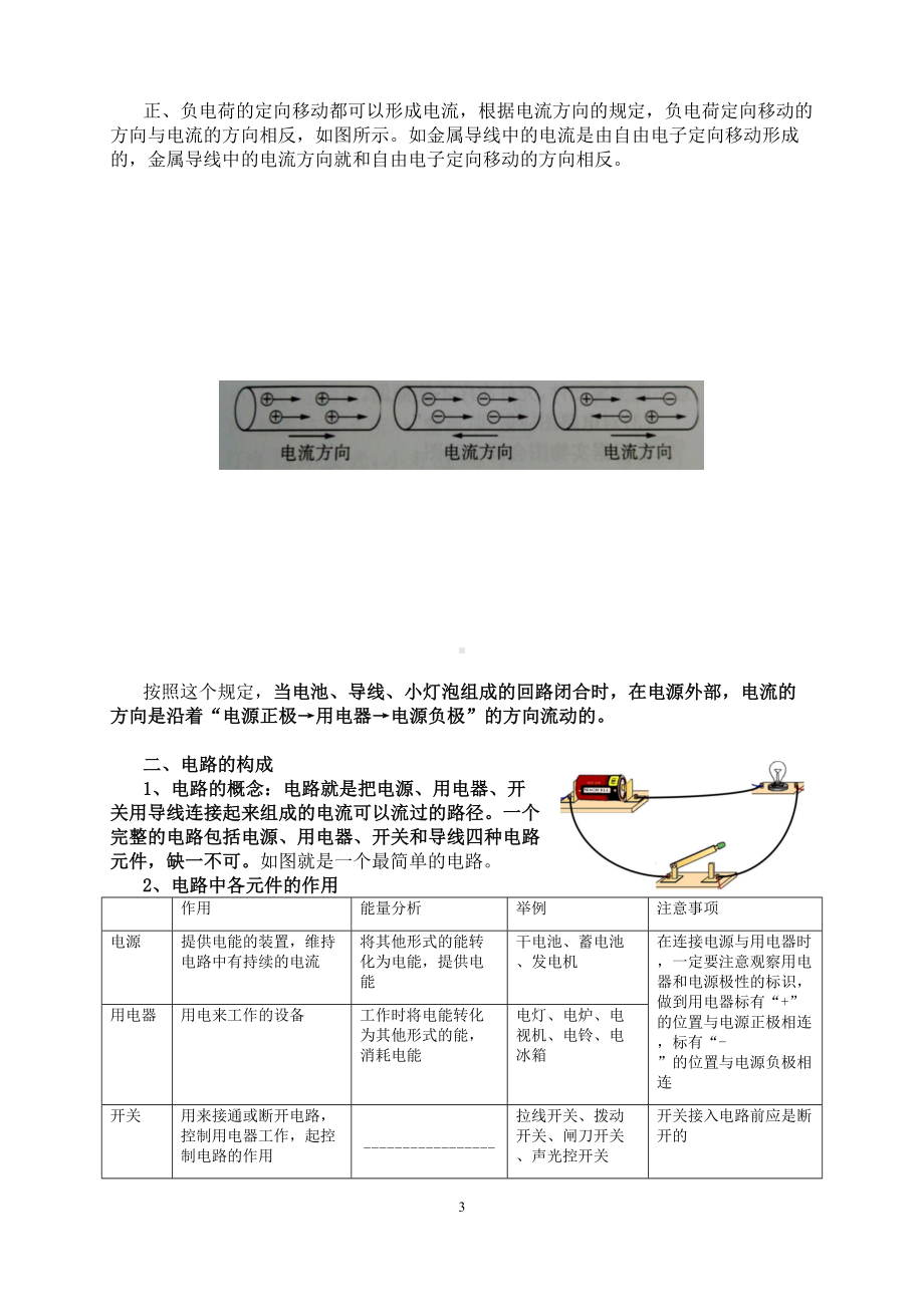 新人教版九年级物理第15章电流与电路知识点全面总结(DOC 9页).docx_第3页