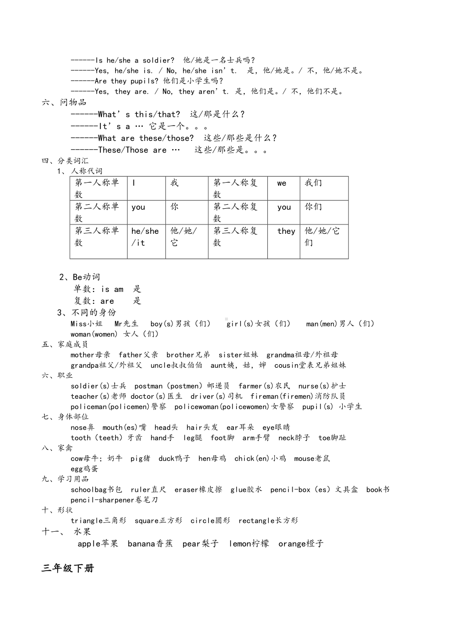 湘少版小学英语毕业总复习知识点汇总(DOC 13页).doc_第2页