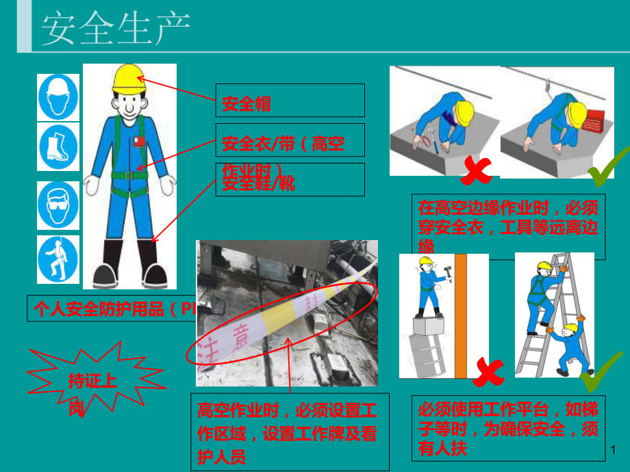 中兴5G-NR基站施工安装口袋书课件.ppt_第2页