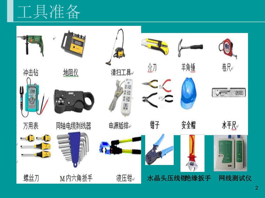 中兴5G-NR基站施工安装口袋书课件.ppt_第3页