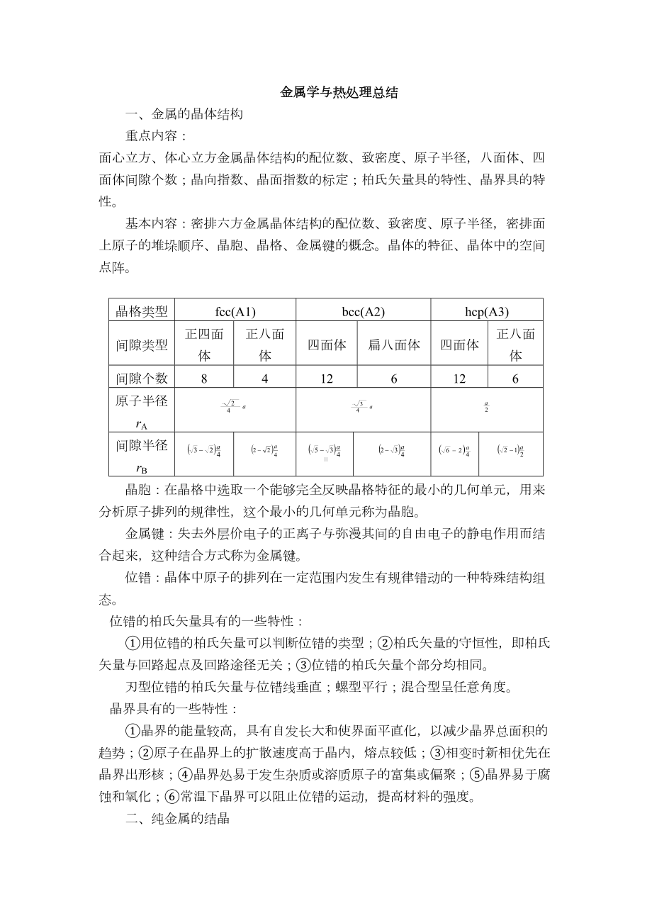 材料科学基础知识点总结剖析(DOC 20页).doc_第1页