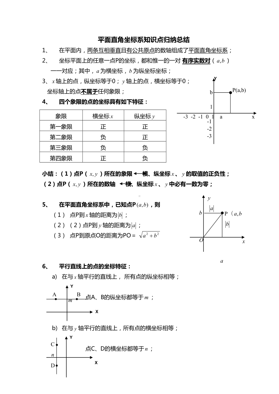 平面直角坐标系知识点题型（最全面）总结(DOC 6页).doc_第1页