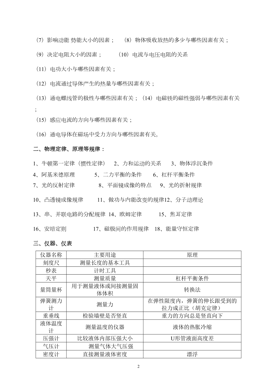 最全中考物理复习资料(DOC 16页).doc_第2页