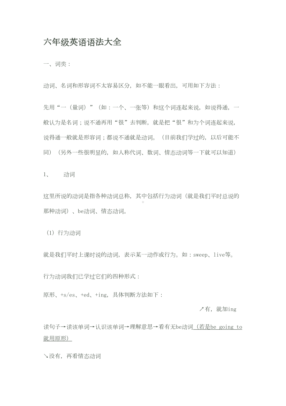 深圳小学六年级英语语法大全分析(DOC 12页).doc_第1页